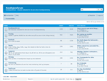 Tablet Screenshot of forum.kondis.no